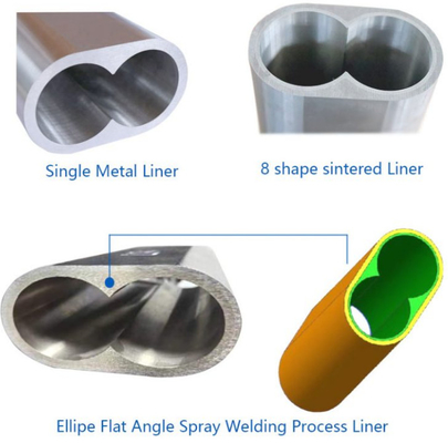 8477900000 ゴムまたはプラスチック製品用ツインスクロールエクストルーダー部品