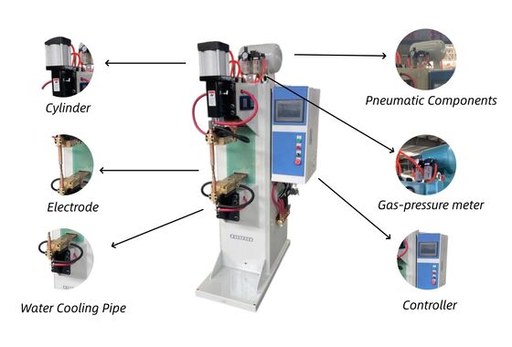 工業用抵抗溶接向け、380V/220V電源、100KVA容量の高効率抵抗スポット溶接機
