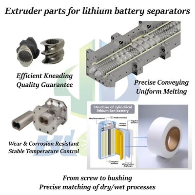 耐熱温度600℃、優れた耐食性を備えた複合ライナーツインスクリューバレル、耐久性のある押出性能